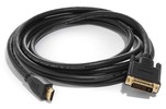HDMI към DVI